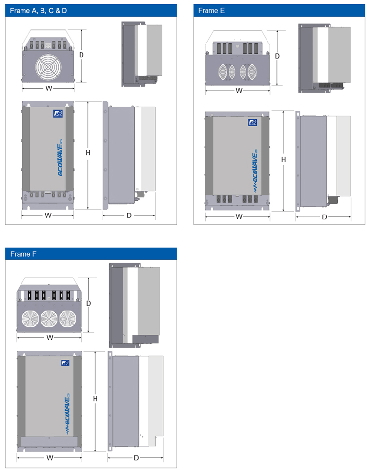 ecoWAVE Econ-Line IP20 Enclosure Outline